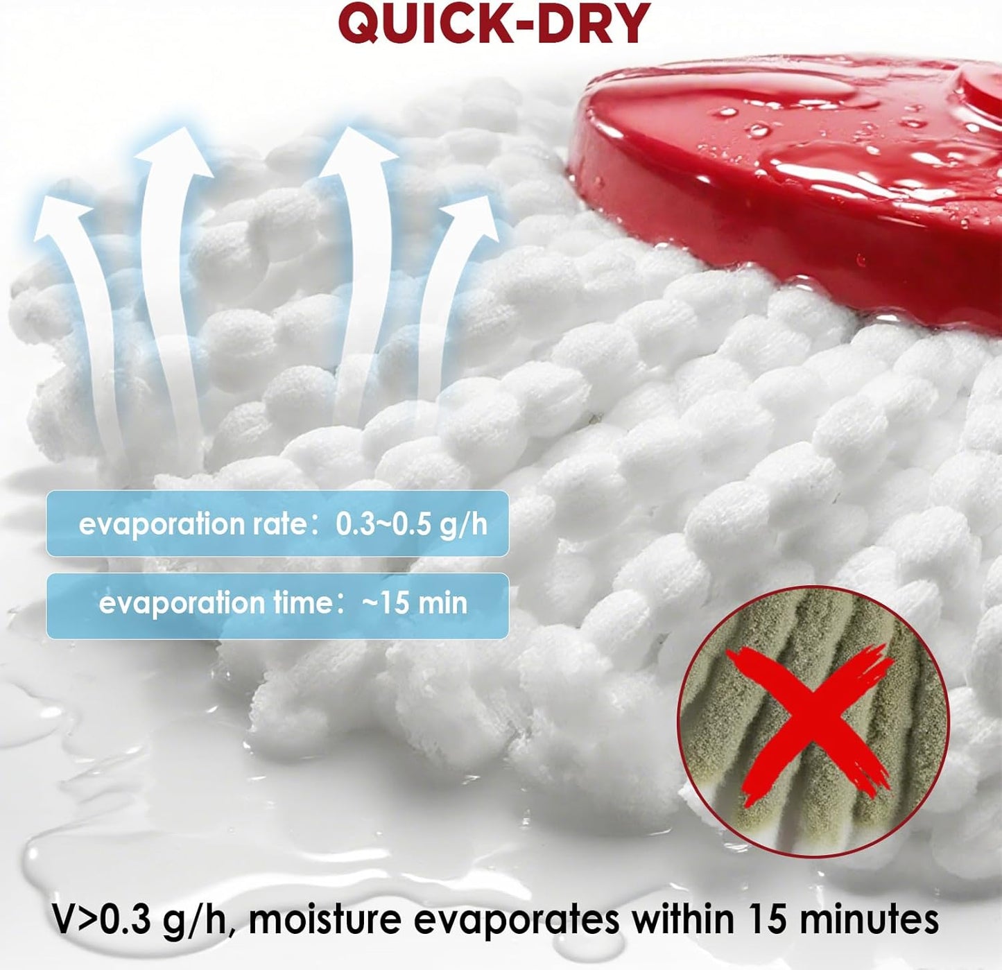 Mop Head Replacement for O-Cedar Easy Wring 1-Tank System，Exovyn Spin Mophead Replacements，Microfiber 6 Pack 360° Swivel Mop Refills，Deep Clean,Easy Cleaning，Machine Washable and Easy to Replace